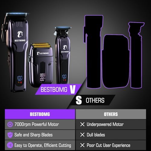 BESTBOMG® Hair Clippers for Men, Clipper, Trimmer & Shaver Set, BS-808C