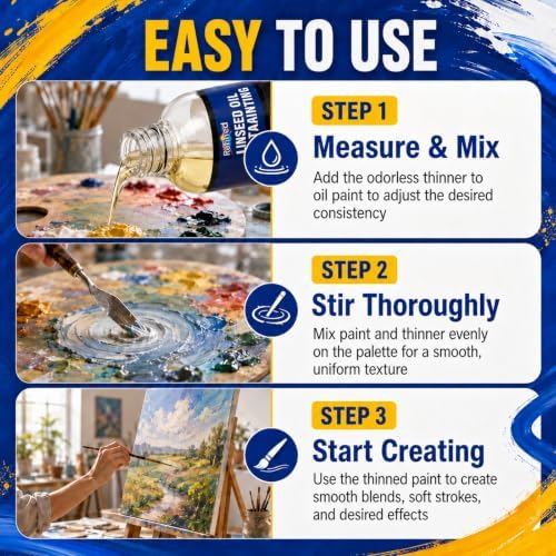 Odorless Mineral Spirits 100ml, Premium Paint Thinner for Oil Painting, Effective Oil Paint Brush Cleaner for Artists, Students, Studio & Classroom Oil Painting Supplies