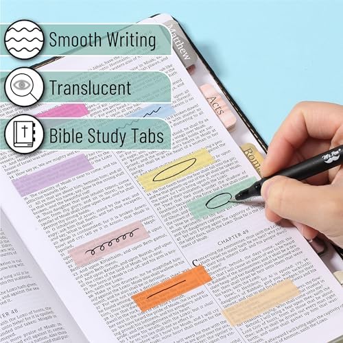 Mr. Pen- Colorful Sticky Tabs, 1600 pcs, Translucent Page Markers