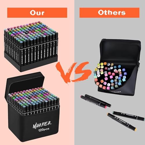 KJSHUANGTANG Alcohol Markers, 120 Colors Dual Tip Art Markers, Drawing, Coloring Marker for Sketching Adult Coloring