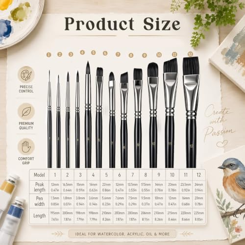 Face Painting Brushes Set, 12 Pcs Face Paint Brush