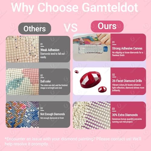 Gamteldot Cake Diamond Art Kits for Adults Beginners,DIY Daisy Diamond Art 5D Full Drill Diamond Dots Diamond Painting with Complete Tools,Pefect Art Crafts for Home Wall Decor Gift-12x16in