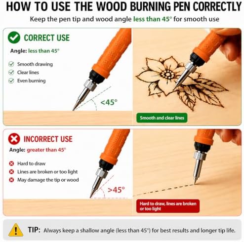 Wood Burning Kit, 23pcs Wood Burning Pen Adjustable Temperature 200-450°C