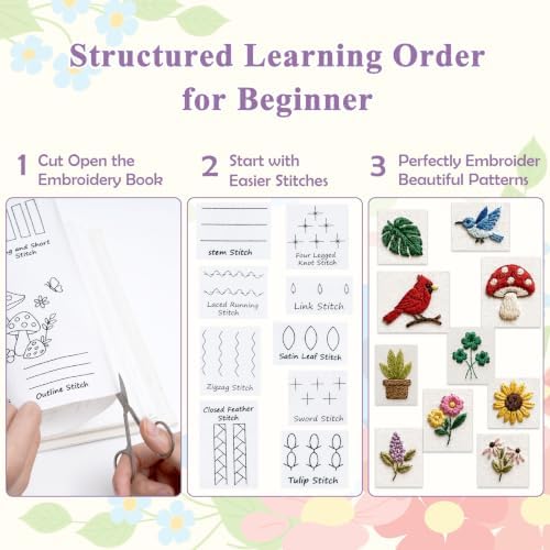 Nuberlic Embroidery Stitch Book Kit for Beginners, 72 Essential Stitches