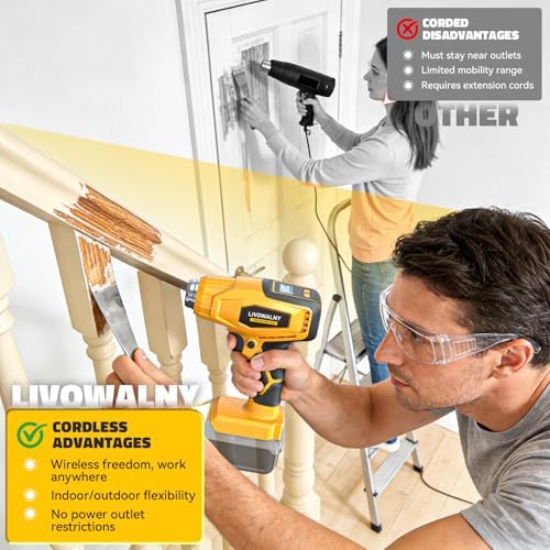 LIVOWALNY Cordless Heat Gun Compatible with Dewalt 20V Battery