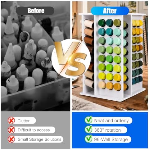 96 Holes Rotating Acrylic Paint Holder Organizer, 360° Paint Bottle Storage Rack for 2 oz Craft Paints, Large Capacity Acrylic Paint Organizer, Space Saving Paint Storage Holder