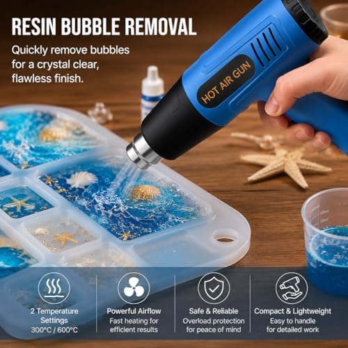 Heat Gun, 900W Hot Air Gun with 2 Temp Settings 572 & 1112°F, Overload Protection, 4 Nozzles, 5FT Cord, Heat Shrink Gun for Crafts, Resin, Vinyl Wrap, Soldering & Phone Repair
