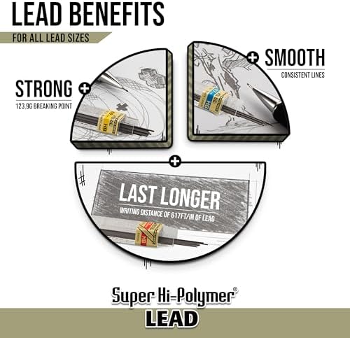 Pentel Super Hi-Polymer Lead Refills, 0.7 mm, 2H, 72 Pieces (12 pcs per tube, 6 tubes)