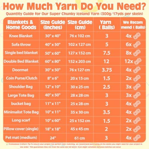 Chunky Yarn for Hand Knitting- Velvet Chenille Tube Yarns- Jumbo Yarns for Blankets, Pet Beds, Machine Washable (0.66 Lb/18.59 Yd), Easy No-Tool Arm Knitting & Crochet Project (2, Misty Blue)