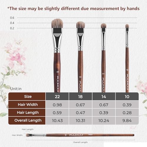 Fuumuui Professional Paint Brush Set, 4Pcs Natural Badger Hair with Filbert Shape Blending Mop Oil Paint Brushes for Acrylic Painting Oil and Gouache