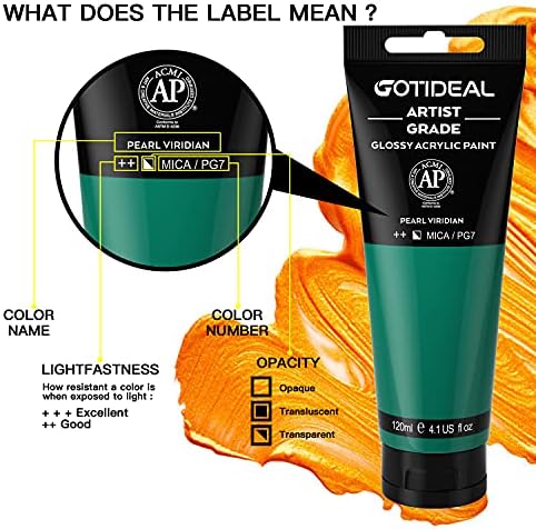 GOTIDEAL Metallic Acrylic Paint Pearl Viridian Green Tubes(120ml, 4.1 oz) | Non Toxic, Non Fading, Rich Pigments,for Painters, Adults & Kids,Ideal for Canvas Wood Clay Fabric Ceramic Craft Supplies