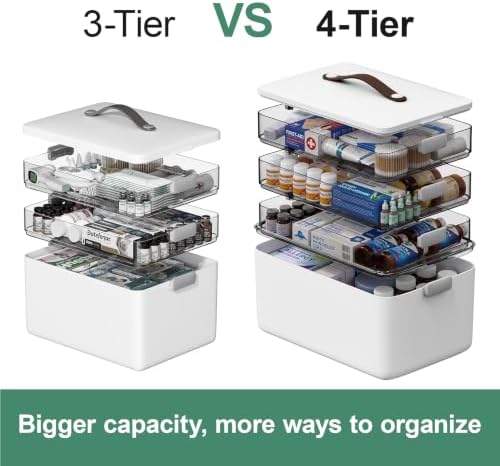 Spreezy 4-Tier Medicine Cabinet Organizer for First Aid, Craft, Art, Sewing