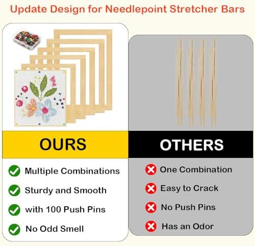 12 Pcs Stretcher Bars for Needlework, Wooden Needlepoint Stretcher Bar