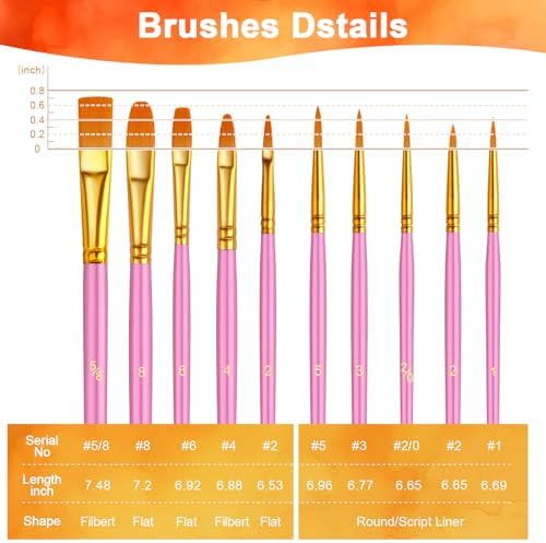 Paint Brushes Set, 24 Pack 240 Pcs Round-Pointed Tip Paintbrushes Nylon Hair Artist Acrylic Paint Brushes for Acrylic Oil Watercolor, Face Nail Art, Miniature Detailing & Rock Painting, Pink