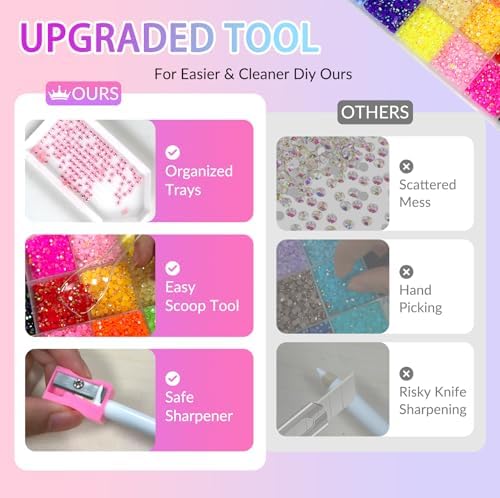 70000PCS Bedazzling Kit 56 Colors Resin Jelly 3MM