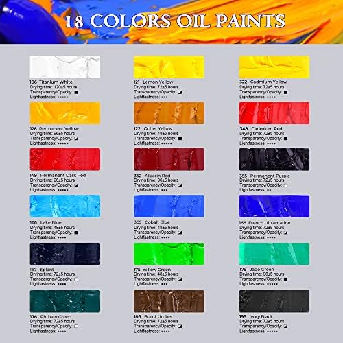 Paul Rubens Artist Oil Paint,18 Vibrant Colors with Great Lastfastness, 60ml Large Capacity Tubes, Oil Paint Set Supplies for Artists, Students, Beginners | 60 ml Large Capacity Tubes, Oil Paint Set Supplies for Artists, Students, Beginners