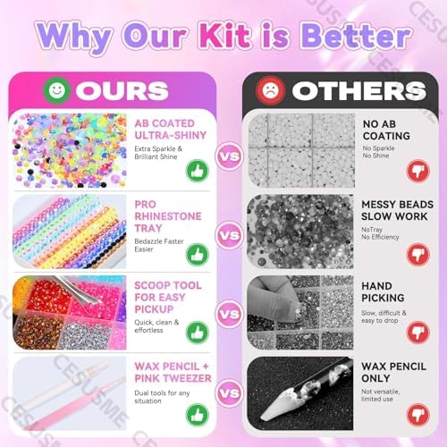 28000 Pcs Color Rhinestones Bedazzling Kit, Purple Resin Gems for Crafting