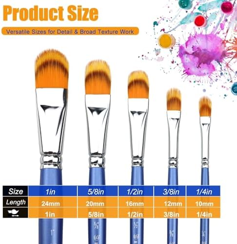 5PCS Grainer Brush Set – Filbert Comb Rake Brushes for Acrylic Painting, Oil & Watercolor, Dual Layer Texture Paint Brushes for Wood Grain, Fur, Grass Effects, Short Handle