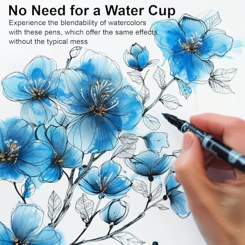 Markers for Adult Coloring Books No Bleeding_36 Brush Tip Markers | Dual Tip Markers with Brush Pen & Fine Tip Markers for Journaling, Calligraphy, Sketching, Coloring Markers for Adults.