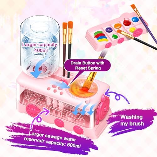 Upgraded Paint Brush Cleaner Tool,Brush Rinser Cup Painting Running Water Circulation Art Supplies for Acrylic,Watercolor and Water Based Creative Gift for Adult Artist Beginner and Painter