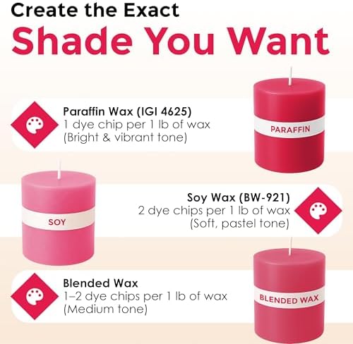 Fuchsia Candle Dye Chips, Soy & Paraffin Candle Making, 50 Pack