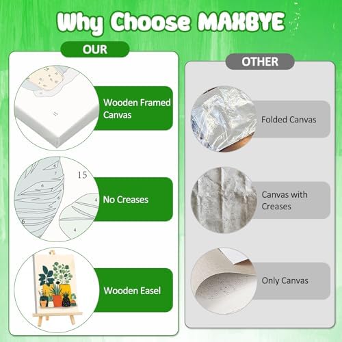 MAXBYE Green Plant Paint by Numbers Kit for Adults with Frame and Wooden Easel, Easy Painting Numbers Art Kits with Frame on Canvas, DIY Acrylic Painting Kit for Gift Home Wall Garden Decor 10×14 in
