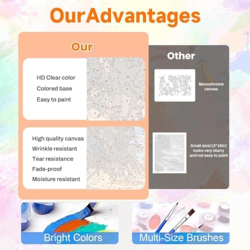 Beach Paint by Numbers Kit for Adults, DIY Oil Painting Canvas 16x20inch