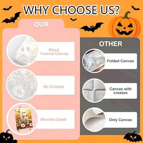 4 Pack Halloween Framed Paint by Numbers Kit for Adults Beginners 8x12 inch | Halloween Adult Paint by Number Kits on Canvas with Frame - Wooden Easel, DIY Acrylic Oil Painting Kits for Gift Home Decor