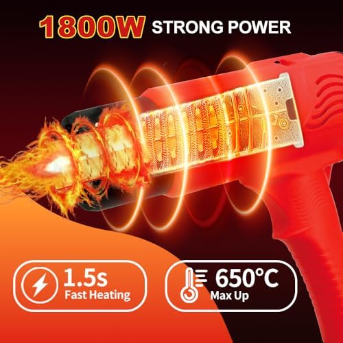 1800W Heat Gun - BILLION GOLD 3D Grip Heavy Duty Hot Air Gun 120℉-1200℉