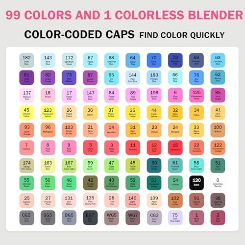 100 Colors Dual Tip Alcohol Markers, Permanent Drawing Pens for Art Sketch | Fine & Chisel Tip Coloring Markers with Case for Adults Coloring Book Artists IllustrationSupplies, Quick-dry Ink, Non-Toxic