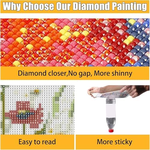 RYMILIE Hummingbird Diamond Art Kits for Adults Diamond Painting Kit | 5D Spring Floral Diamond Art Painting Kit for Beginners, DIY Full Square Bird Gem Art Crafts for Home Wall Decor Gift