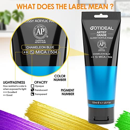 GOTIDEAL Iridescent Acrylic Paint Chameleon Blue Tubes(120ml, 4.1 oz) | Non Toxic, Non Fading, Rich Pigments,for Painters, Adults & Kids,Ideal for Canvas Wood Clay Fabric Ceramic Craft Supplies
