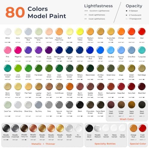 Nicpro 80 Colors Model Paint Set with 8 Thinners & 5 Specialty Bottles