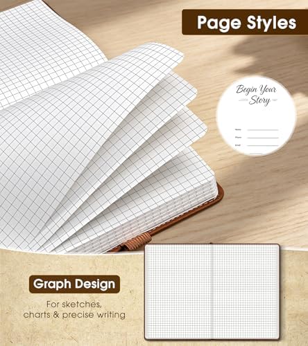 A5 Leather Hardcover Graph Paper Notebook, 160 Pages (5 Squares/Inch), 180° Lay-Flat Binding, 100 GSM Thick Paper, for Math, Engineering, Students & Technical Work (Brown)