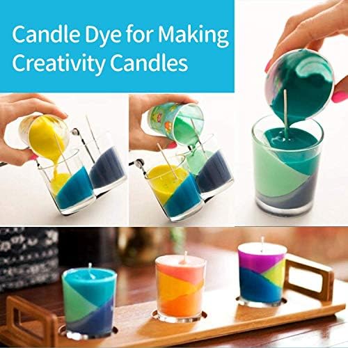 YRYM HT Candle Wax Dye for Soy Candle Making- 34 Popular Coloring Chips