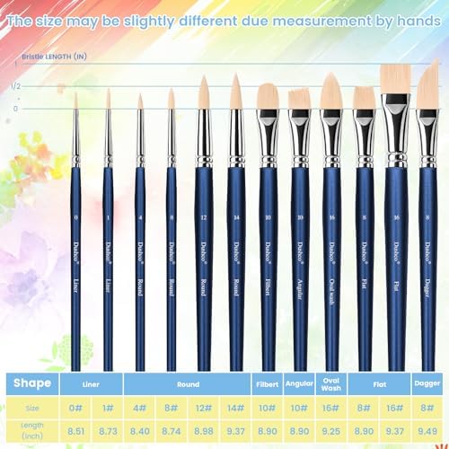 Watercolor Brushes Professional, Artist Paint Brushes Set, 12 Pieces