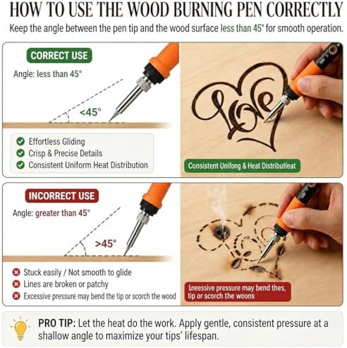 K KERNOWO Wood Burning Tool Kit for Adults & Teens | 17-Piece, Adjustable Temperature Pyrography Pen Set, 14 Premium Tips, Insulated Rubber Grip, For DIY Crafts Gift