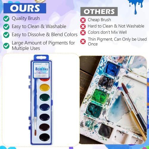 Watercolor Paint Set for Kids - Bulk Pack of 10, 8 Colors Washable Water Color Paints Sets with Paintbrush, Kids Watercolor Paint Set for Coloring, Art, Classrooms and Easter Paint Supplies