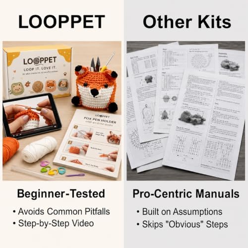 LOOPPET Crochet Kit for Beginners Adults - Cute Fox Pen Holder Desk Organizer, Beginner Friendly DIY Crochet Kit with Custom Easy Yarn, Video Tutorials & Step-by-Step Manual, Gift for Craft Lovers