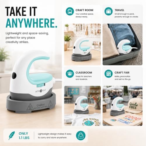 HTVRONT Heat Press Mini Heat Press Machine, Mini Iron for Crafts | Heats Up Quickly & 3 Heat Setings, Perler Beads Iron, Small Heat Press Machine for T Shirts, Hats