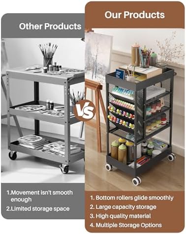 Rolling Utility Art Cart with Paint Storage & Brush Organizer,Black