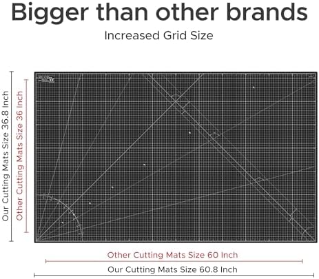 Elan Cutting Mat 36x60 Black & Taupe, Extra Large Self Healing Cutting Mat 36 x 60 Inch, 5-Ply Craft Board Black, Hobby Board for Sewing and Quilting