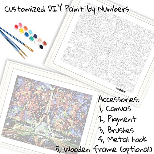 Photo to Custom DIY Paint by Numbers for Adults,Your Own Private Picture Personalized Customized PBN, Acrylic Painting Oil Painting on Canvas for Beginners-Gift for Family(20x32in/50x80cm)