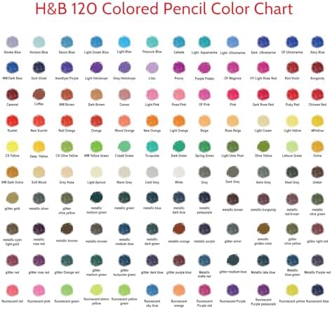 H & B 120-Color Colored Pencils Set with Mandala Coloring Sheets, Eraser, Sharpener - Soft Oil-Based CoresArt Supplies Drawing Kit for Adults, Kids, and Beginners