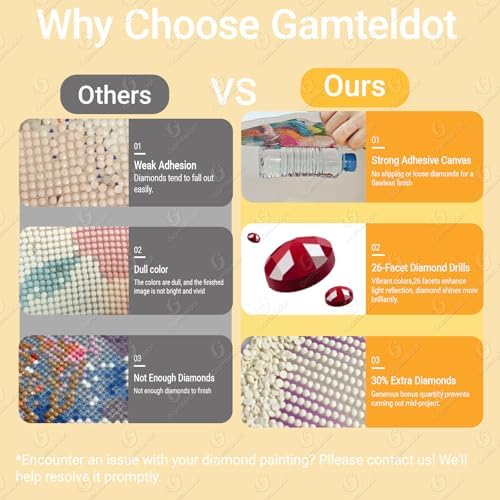 Gamteldot Easter Diamond Art,Cross Diamond Art Kits for Adults Beginner,DIY Easter Eggs Diamond Painting Kits 5D Full Drill Gem Art Craft with Complete Tools,for Home Wall Decor and Gift-12x16in