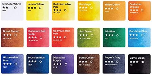 Artecho 18 Colors Watercolor Paint Set, Portable Travel Tin Box with Brush