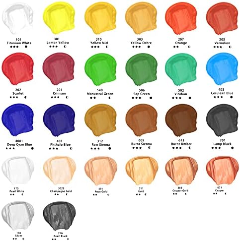 Artecho Titanium White and Lamp Black Acrylic Paint 120ml /4.05oz Tube | Semi Glossy Finish, High Pigment Rich Color Craft Paint for Canvas, Rocks, Wood, Fabric, Ceramic, Non-Toxic