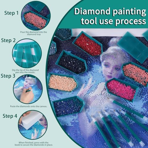 LYMUSUMI 42PCS 5D Diamond Art Painting Tools and Accessories Kits