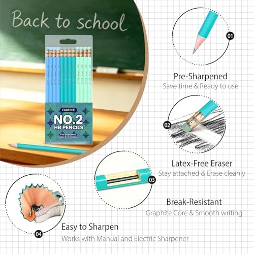 ECOTREE Pre-Sharpened #2 Pastel Pencils, Back to School Supplies, 24 Count