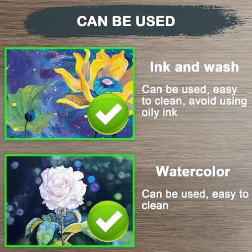 INNOVAYOU 5 * 7inch Gel Plate Printing Kit, Set with Gel Printing